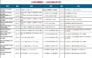 長沙小米手機(jī)批發(fā)價(jià)